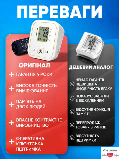 Тонометр автоматический для измерения давления с голосовым сопровождением Arm Style Type:ACNMNP-1 с увеличенной манжетой белый - изображение 3