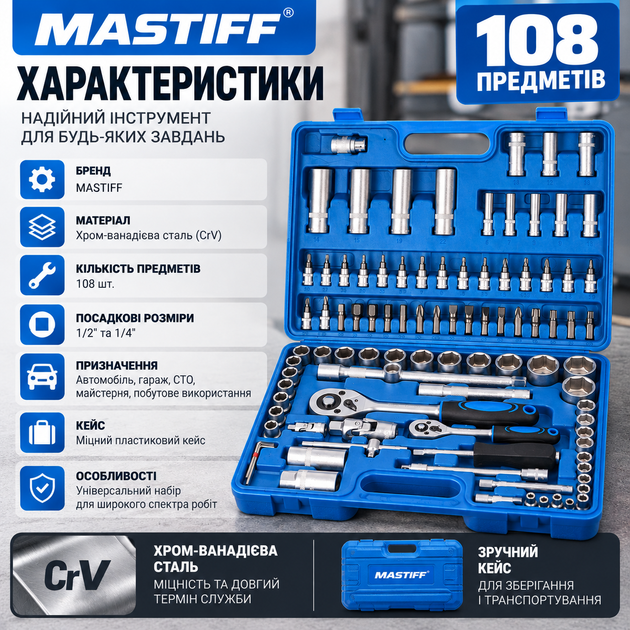Набор инструментов MASTIFF 108 предметов – универсальный набор ручного инструмента в кейсе - изображение 2