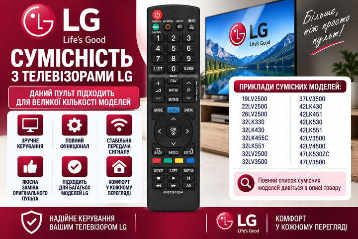 Пульт дистанційного керування для телевізора LG модель AKB72915244 - Фото 2 Пульт дистанційного керування для телевізора LG модель AKB72915244 - изображение 2