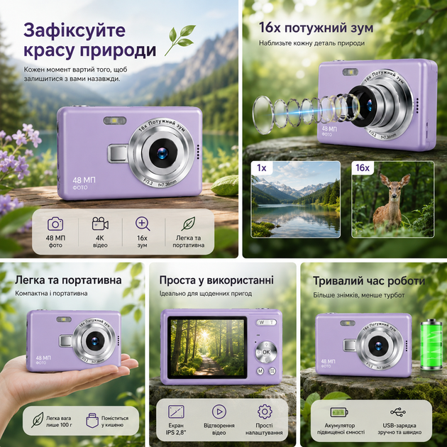 Компактна цифрова камера 4K 48 МП з автофокусом, 16× цифровим зумом, IPS-екраном 2,8″ та акумулятором 650 мА·год - зображення 6