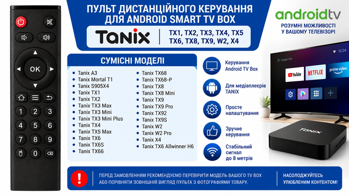 Пульт дистанційного керування (ДК) для Android SMART TV BOX TANIX TX1, TX2, TX3, TX4, TX5, TX6, TX8, TX9, W2, X4 - изображение 2