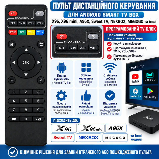 Пульт дистанційного керування для Android SMART TV BOX X96, X96 mini, A96X, Sweet TV, NEXBOX, MEGOGO з програмованим TV-блоком - изображение 2