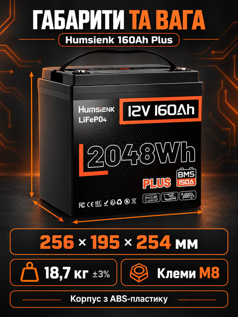 Акумулятор Humsienk 12V 160Ah Plus LiFePO4 12 В 160 Ah 2048 Вт·год BMS 150 А для резервного живлення квартири 160 ампер 6000 циклів для ДБЖ та інвертора 12в 2 кВт - зображення 9