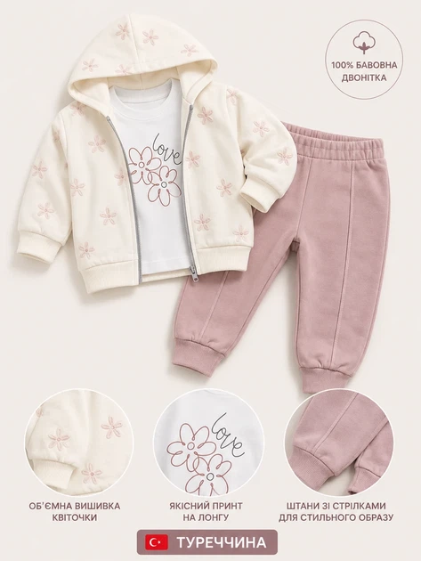 Комплект-тройка “Bloom Love” Kiddo пудровый 86 см - изображение 3
