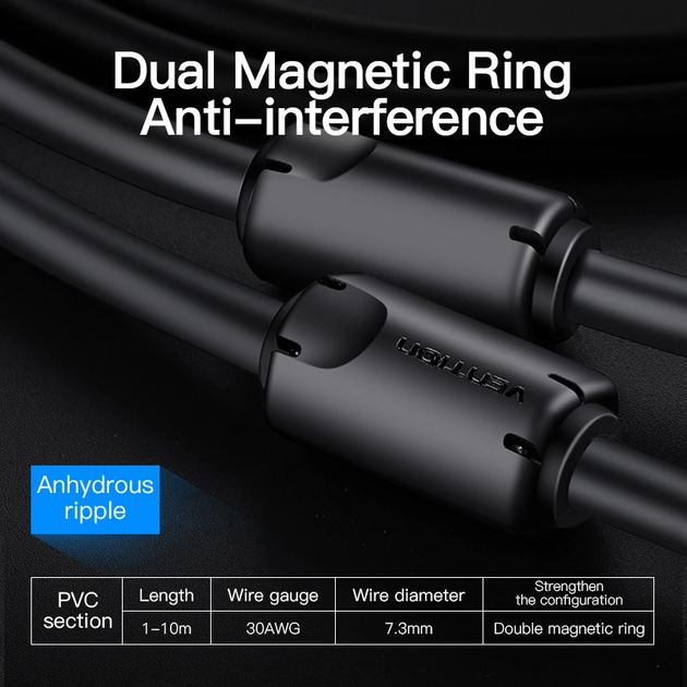 Кабель Vention DVI(24+5) to VGA Cable 3M Black (EACBI) - Фото 5 Кабель Vention DVI(24+5) to VGA Cable 3M Black (EACBI) - зображення 5