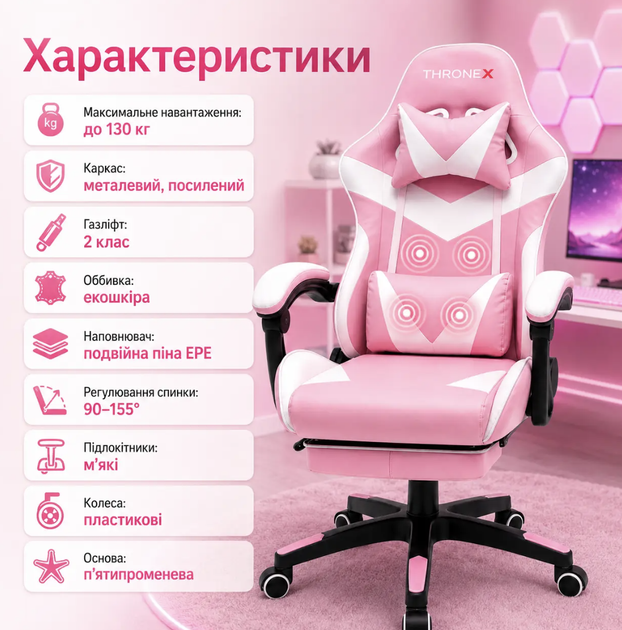 Геймерское кресло ThroneX до 130 кг розово-белое с массажной USB-подушкой Подставка для ног Наклон спинки 155° Газлифт 2 класса Экокожа - изображение 2