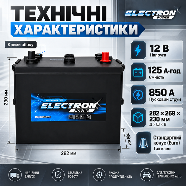 Автомобильный аккумулятор ELECTRON 125 А·ч 12 В аккумулятор для грузового авто 850 А пусковой АКБ Ca/Ca с боковыми клеммами промышленная батарея для трактора тяжелой техники автобуса резервного питания - изображение 3