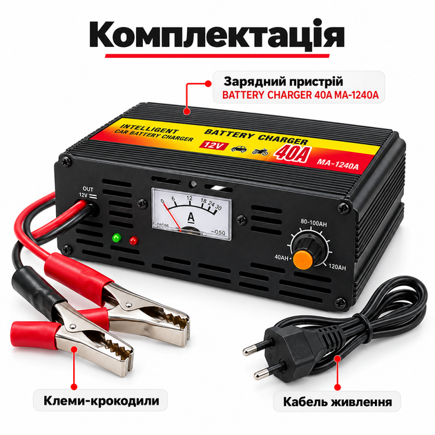 Зарядний пристрій для автомобільного акумулятора MA-1240A 12В 40А, Зарядка для АКБ з амперметром, Battery Charger - зображення 3