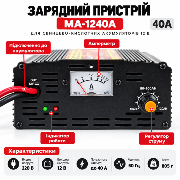 Зарядний пристрій для автомобільного акумулятора MA-1240A 12В 40А, Зарядка для АКБ з амперметром, Battery Charger - зображення 4