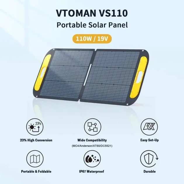 Портативна сонячна панель Vtoman VS110 110 Вт 19 В, складна монокристалічна для зарядних станцій, IP67 - Фото 5 Портативна сонячна панель Vtoman VS110 110 Вт 19 В, складна монокристалічна для зарядних станцій, IP67 - зображення 5
