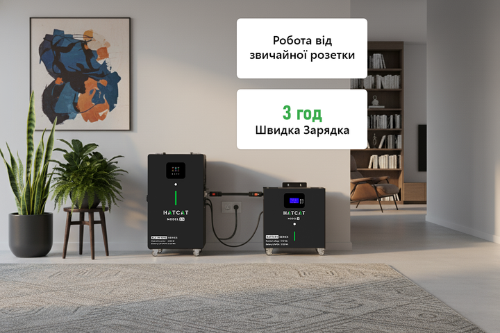 Комплект PRO 10.24 кВт⋅г / Зарядная станция HATCAT «Все в одном» 4200 Вт 5.12 кВт⋅г + Дополнительная батарея HATCAT 5.12 кВт⋅г LiFePO4 - изображение 3