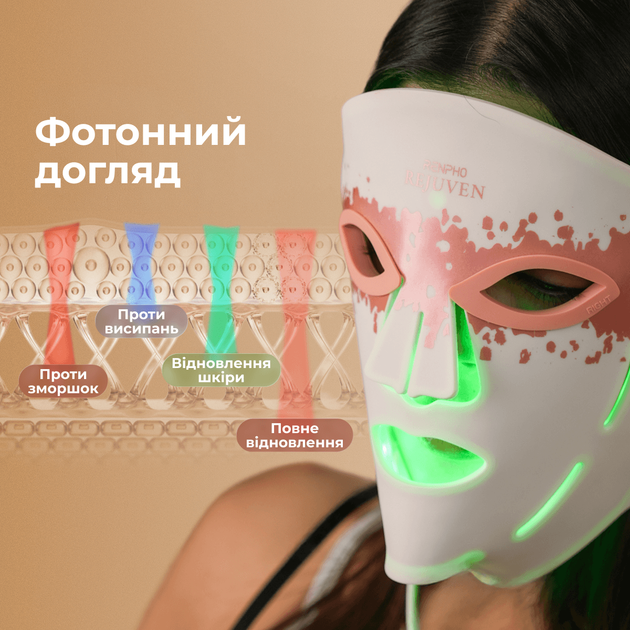 Светодиодная LED маска RENPHO Artemis Light Therapy - изображение 12