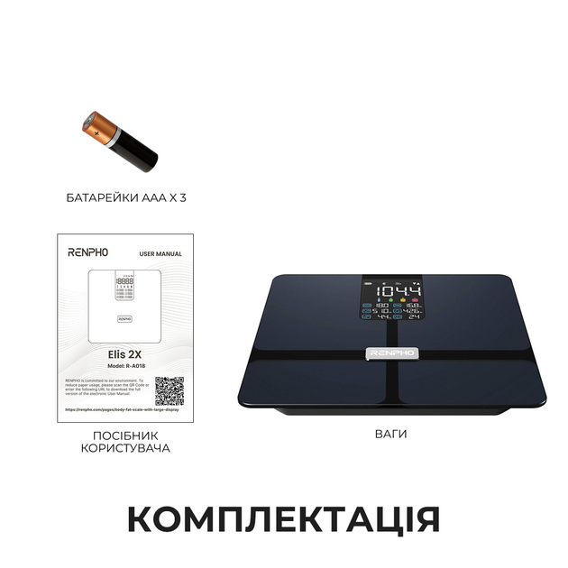 Умные весы RENPHO Elis 2X - изображение 10