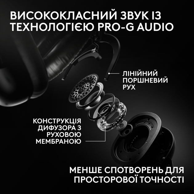 Наушники Logitech G PRO X3 LIGHTSPEED Wireless Gaming Headset Black (981-001740) - Фото 4 Наушники Logitech G PRO X3 LIGHTSPEED Wireless Gaming Headset Black (981-001740) - изображение 4