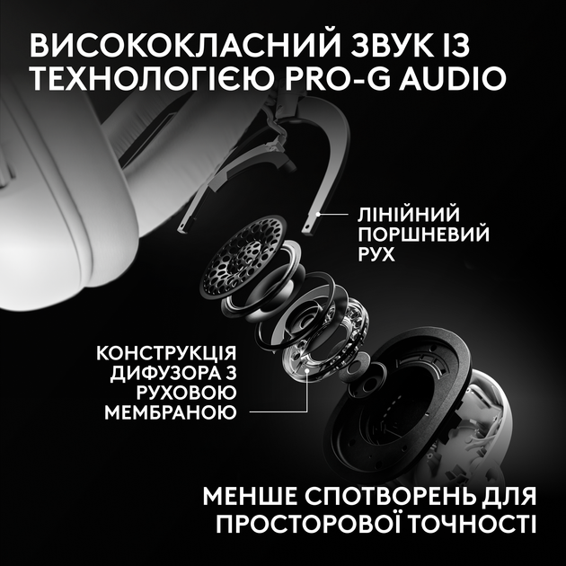 Наушники Logitech G PRO X3 LIGHTSPEED Wireless Gaming Headset White (981-001748) - Фото 4 Наушники Logitech G PRO X3 LIGHTSPEED Wireless Gaming Headset White (981-001748) - изображение 4