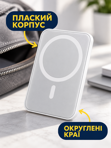 Повербанк 10000 мАч с магнитной беспроводной зарядкой 15 Вт и быстрой зарядкой до 22,5 Вт, белый (49676395) - изображение 6