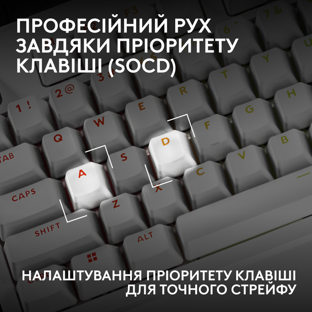 Клавіатура дротова Logitech G PRO X2 RAPID TKL RGB US USB White (920-014097) - Фото 8 Клавіатура дротова Logitech G PRO X2 RAPID TKL RGB US USB White (920-014097) - зображення 8