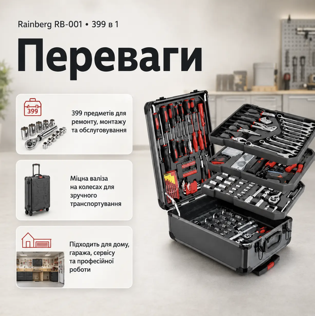 Набір ручного інструменту Rainberg RB-001 399 предметів Ключі головки біти викрутки плоскогубці молоток рулетка тестер Комплект у валізі на колесах - зображення 4