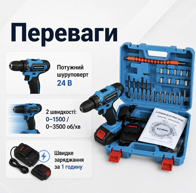 Аккумуляторная дрель-шуруповерт MAKITA 24 В 5 А·ч 24 Нм 3500 об/мин с LED Быстрозажимной патрон Набор инструментов бит сверл головок в кейсе - Фото 4 Аккумуляторная дрель-шуруповерт MAKITA 24 В 5 А·ч 24 Нм 3500 об/мин с LED Быстрозажимной патрон Набор инструментов бит сверл головок в кейсе - изображение 4