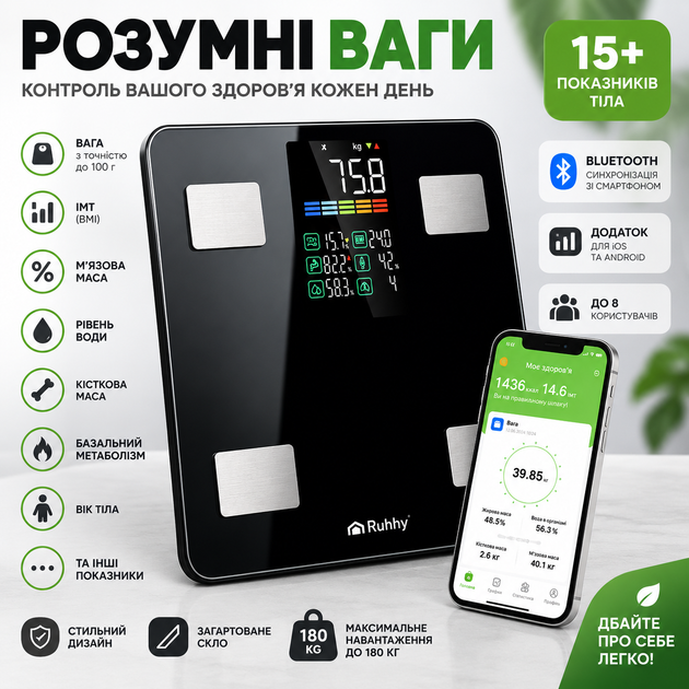 Напольные весы Ruhhy 20675 до 226 кг Bluetooth с анализом состава тела Аналитические электронные Смарт-весы Feelfit - изображение 3