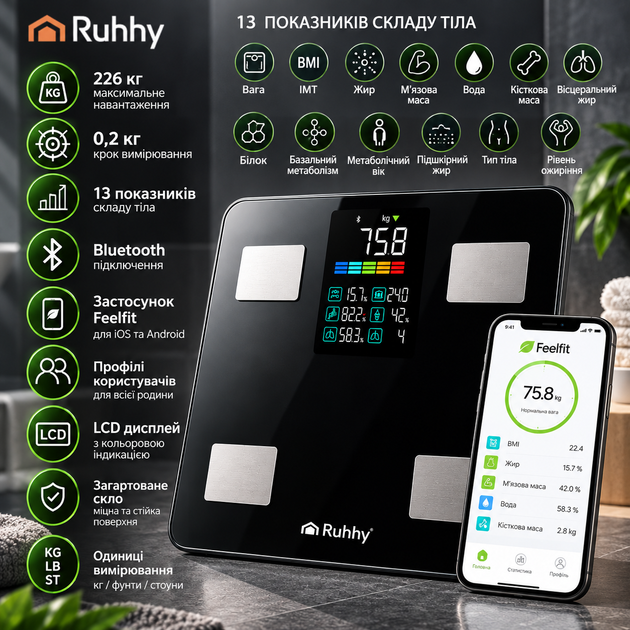 Напольные весы Ruhhy 20675 до 226 кг Bluetooth с анализом состава тела Аналитические электронные Смарт-весы Feelfit - изображение 5