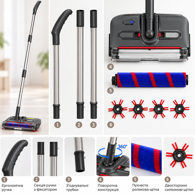 Акумуляторний електровіник Cordless 15 Вт бездротовий віник 2500 мА·год електрична щітка для підлоги до 65 хв електровіник з контейнером 300 мл 4 LED для прибирання пилу крихт волосся шерсті - зображення 11