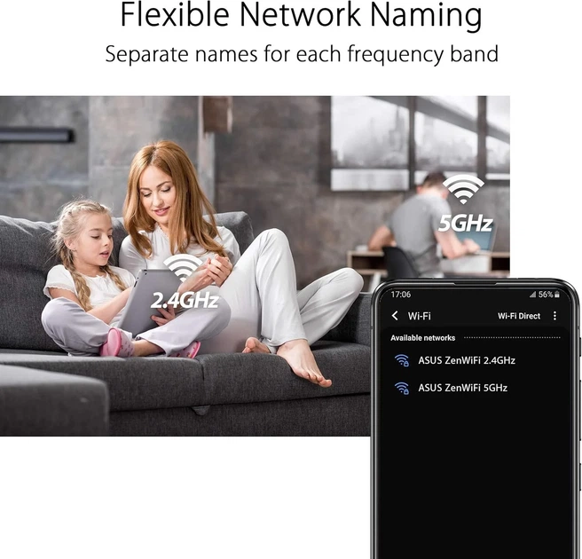 Маршрутизатор ASUS 90IG05S0-BO9420 AC1500 Wi-Fi 5 Белый (102259905) - Б/У - изображение 2