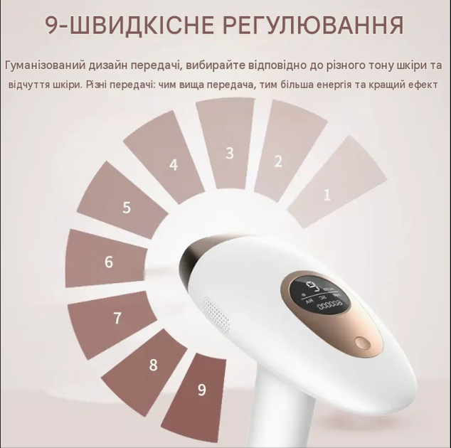 IPL фотоэпилятор AI-17 Ice Cool с охлаждением, 9 уровней мощности, 600 000 вспышек, 4 см2, белый / розовое золото - изображение 6