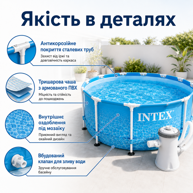 Семейный каркасный бассейн Intex Metal Frame (305×76 см) с фильтр-насосом - изображение 3