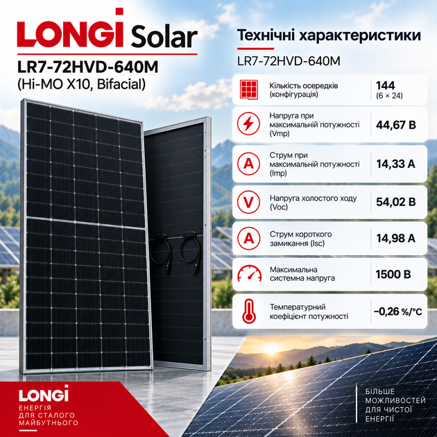 Сонячна панель LONGi Solar Hi-MO X10 Bifacial N-Type двостороння (LR7-72HVD-640M 640 Вт) - зображення 2