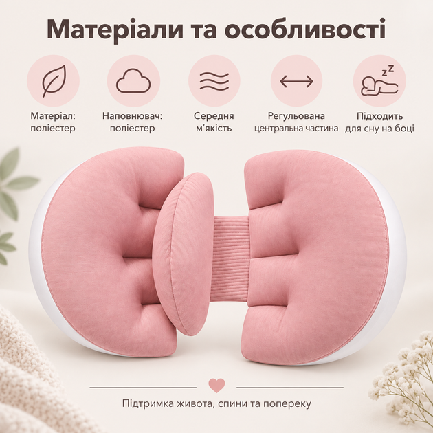 Многофункциональная подушка для беременных с поддержкой живота - Фото 2 Многофункциональная подушка для беременных с поддержкой живота - изображение 2
