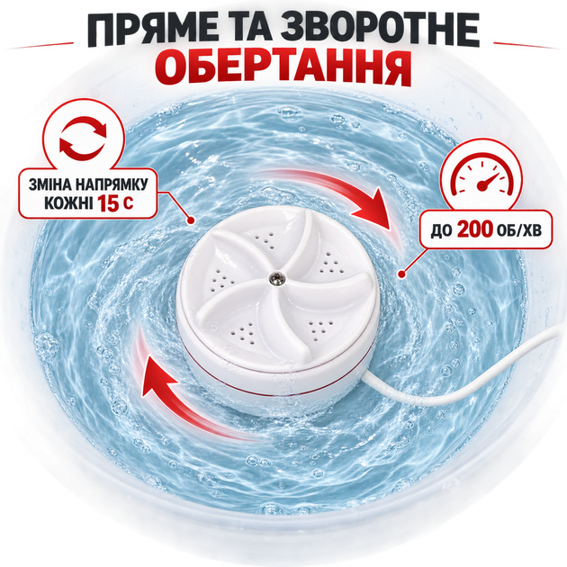 Портативна мініпральна машина Turbine Wash Mini Wash USB 6 Вт до 1 кг, ультразвукова турбінна машинка для прання на присосках - зображення 5
