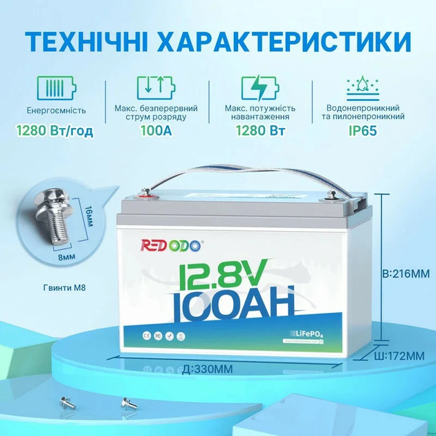 Аккумулятор Redodo LiFePO4 12V 100Ah (1280Wh) со встроенным BMS, 4000+ циклов - изображение 2