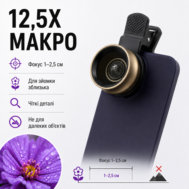 Макро лінза для телефону 2 в 1 із ширококутною Pavlysh (4ST1-0.45WM2) - Фото 2 Макро лінза для телефону 2 в 1 із ширококутною Pavlysh (4ST1-0.45WM2) - зображення 2