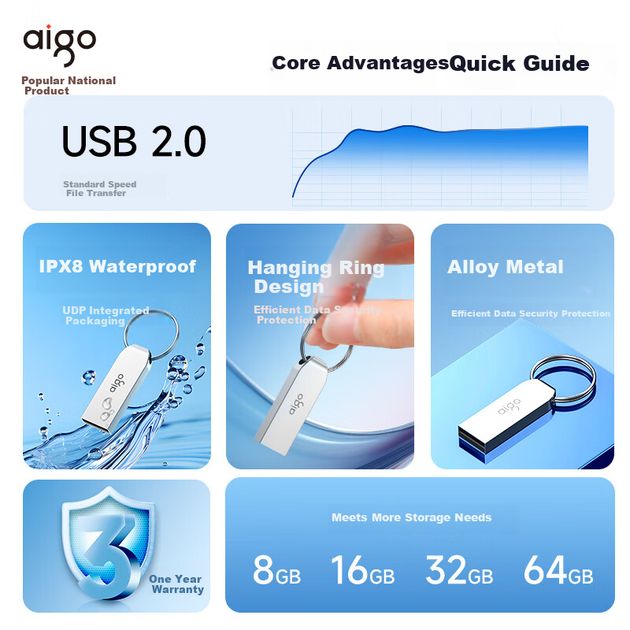 Флеш-накопичувач Aigo 128 ГБ USB 2.0 U268 компактний портативний металевий USB-накопичувач для офісу та комп'ютера - зображення 8