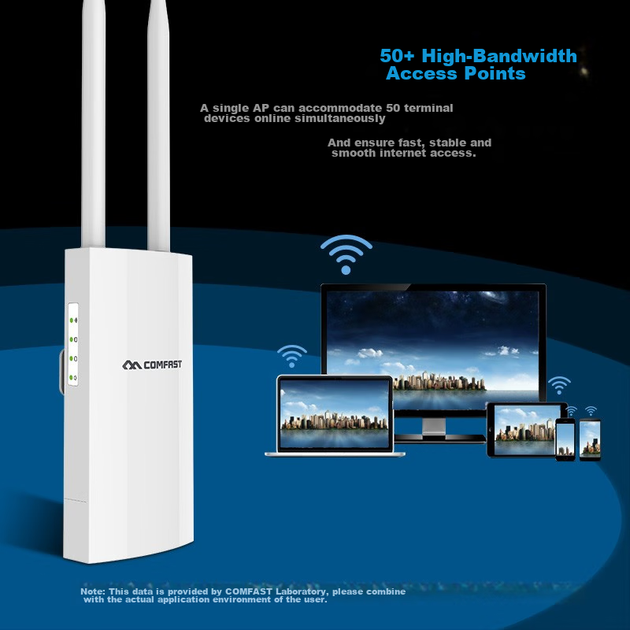 COMFAST CF-EW71 — мощная беспроводная точка доступа для наружного использования, обеспечивающая всенаправленное покрытие Wi-Fi, для проектов по обеспечению покрытия Wi-Fi в живописных районах и школах. - изображение 7