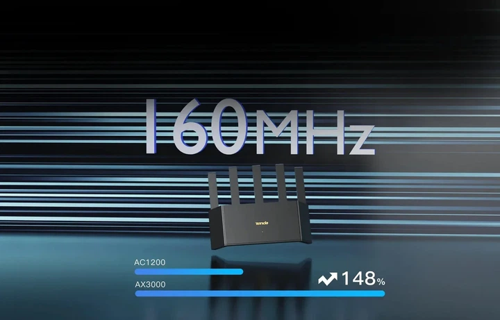 Маршрутизатор TENDA RX12LPro AX3000, 3xGE LAN, 1xGE WAN - изображение 3