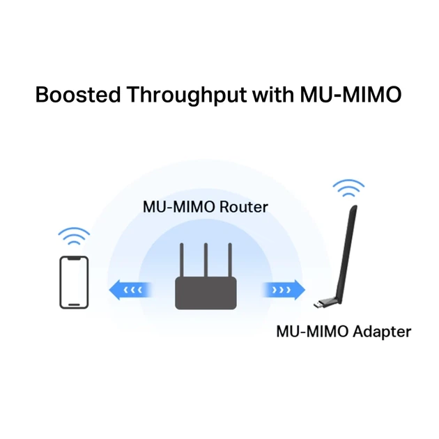 Адаптер WiFi MERCUSYS MA30H AC1300, USB - изображение 4