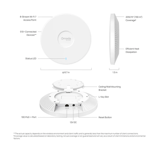 Точка доступа TP-LINK EAP787 Wi-Fi 7 12218 Мбит/с 1x10GE PoE 38,8x220x220 мм - изображение 6
