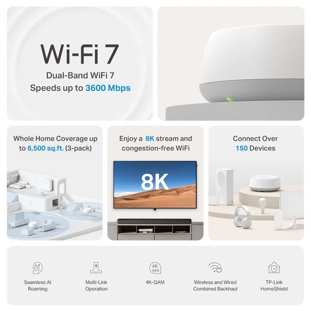 WiFi Mesh система TP-Link 3600 Мбит/с 2x1 Гбит/с белая - изображение 2
