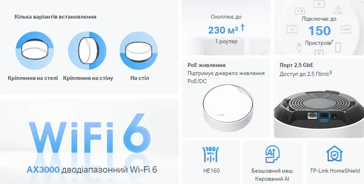 Система WiFi-Mesh TP-LINK Deco X50 AX3000, 1xGE LAN/WAN, 1x2,5GE LAN/WAN, 1мод, PoE. - изображение 4