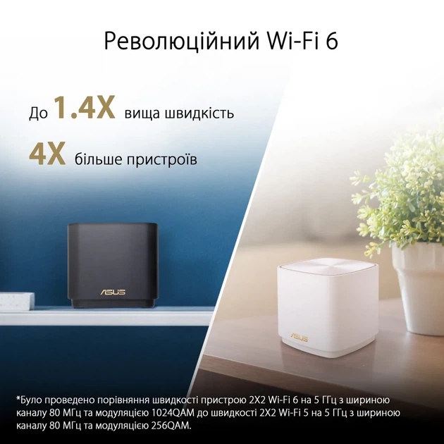 Система WiFi-Mesh ASUS ZenWiFi XD4 PLUS AX1800, 1xGE LAN, 1xGE WAN, 1мод, черный - изображение 6