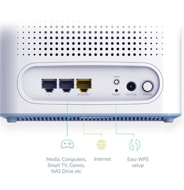 WiFi-система D-Link M32-2 EAGLE PRO AI AX1500 Mesh WiFi (2 шт) - изображение 6