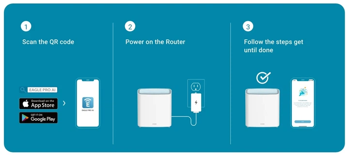 WiFi-система D-Link M32-2 EAGLE PRO AI AX1500 Mesh WiFi (2 шт) - изображение 7