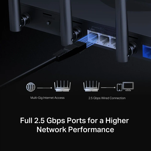 Маршрутизатор MERCUSYS MR47BE BE9300 3x2.5GE LAN 1x2.5GE WAN 6 антенн 2.4-5-6 ГГц - изображение 5
