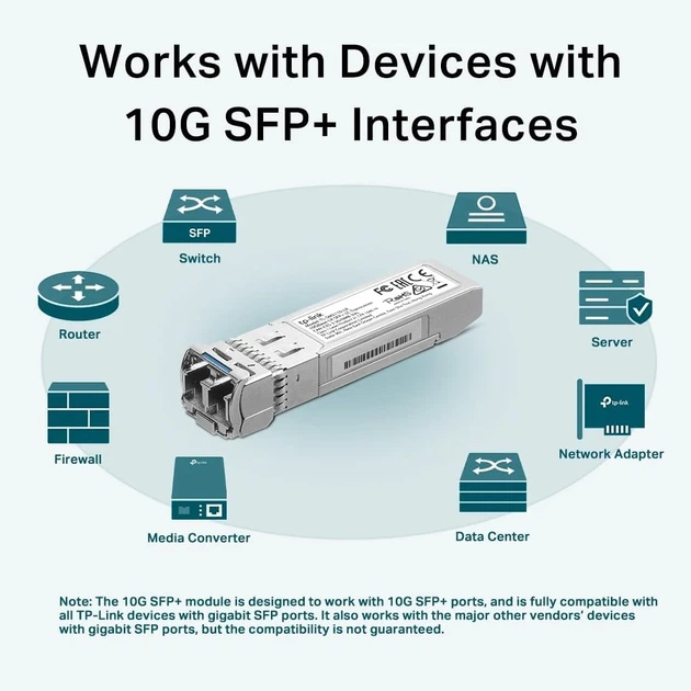 Трансивер SFP+ TP-LINK 10GBase-LR SM одномодовое волокно 10 км LC - изображение 3