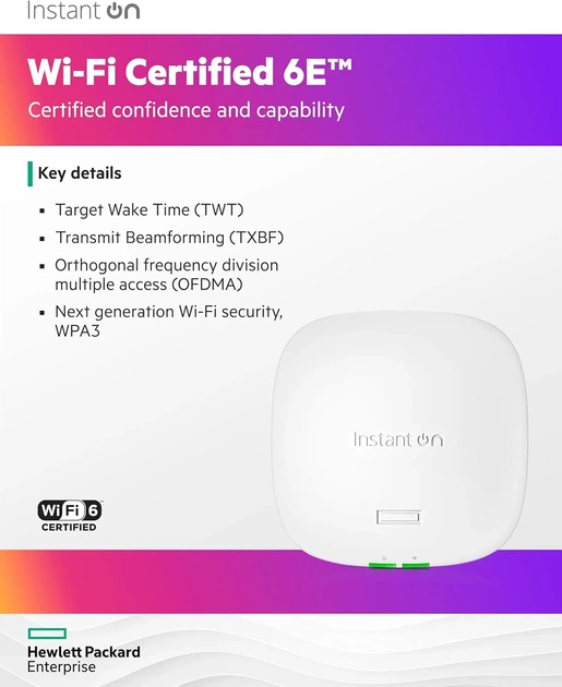 Точка доступа HPE Aruba Instant On AP32 Wi-Fi 6E, 2x2:2, 1x2.5GE, для помещений RND75 - изображение 5