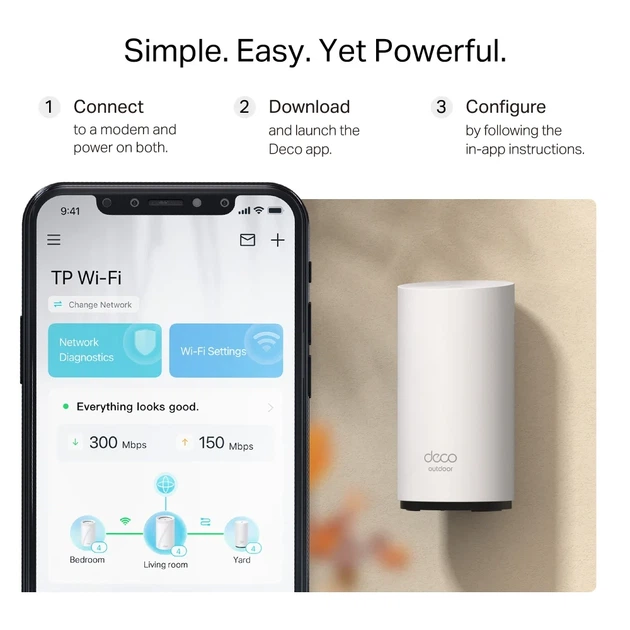 Система WiFi-Mesh TP-LINK Deco BE25 2x2.5GE LAN WAN Уличный IP65 215,5x110x121,3 мм - изображение 10