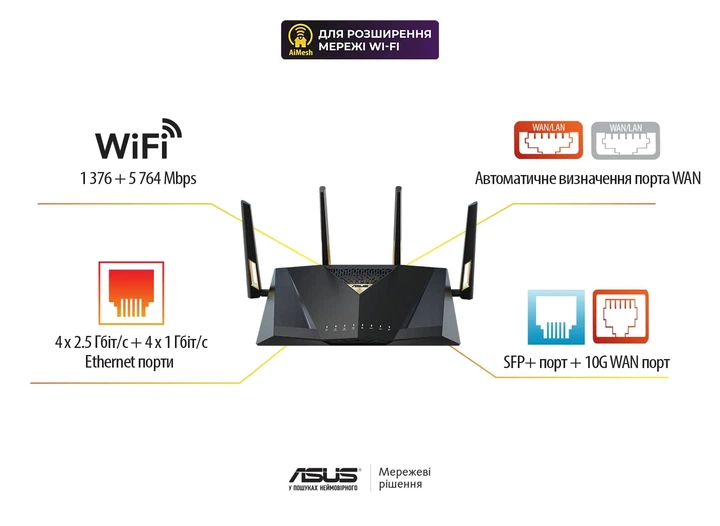 Маршрутизатор ASUS 10 Гбит/с 4xGE LAN 3x2.5GE WAN 1xUSB 3.2 Черный - изображение 2