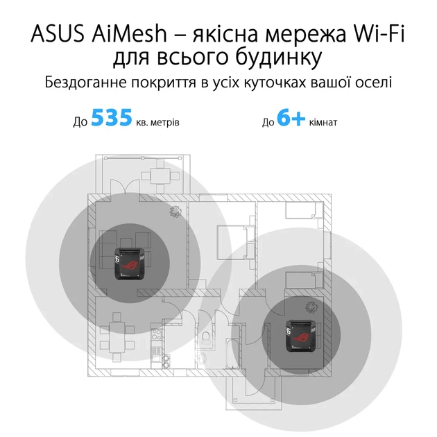 Система WiFi-Mesh ASUS ROG Rapture GT6 AX10000, 3xGE LAN, 1x2.5GE WAN, 1xUSB 3.2, 1 модуль, черный. - изображение 7